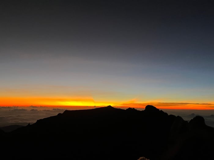 🔔 [LIVE] Real-Time Mount Kinabalu Climb Slot Availability 🔔