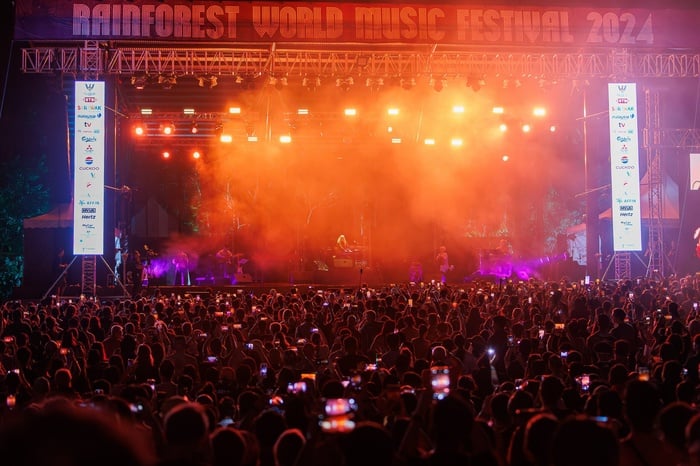 Rainforest World Music Festival 2025